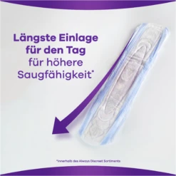 Always® Discreet Inkontinenz Long Plus -Berühmt Kosmetikladen MAM 10283277 SHOP IMAGE 1.6