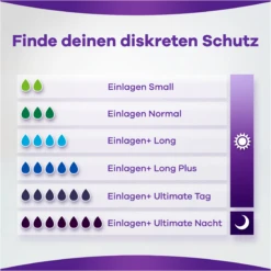 Always® Discreet Inkontinenz Normal Big Pack -Berühmt Kosmetikladen MAM 10296335 SHOP IMAGE 1.6
