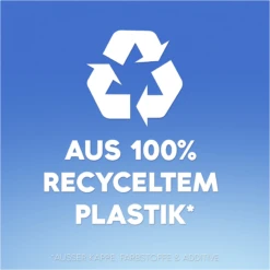 Haarshampoo Anti-Schuppen Citrus Fresh -Berühmt Kosmetikladen MAM 10411367 SHOP IMAGE 1.4