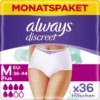 Always® Monatspaket Discreet Inkontinenz Höschen Plus Gr. M -Berühmt Kosmetikladen MAM 10527519 SHOP IMAGE 1.4