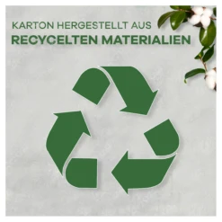 Cotton Protection Slipeinlagen Normal -Berühmt Kosmetikladen MAM 6494460 SHOP IMAGE 1.4