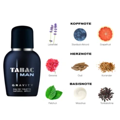 Tabac Gravity, EdT 30 Ml 11 Tabac Gravity, EdT 30 Ml -Berühmt Kosmetikladen MAM 7017908 SHOP IMAGE 1.4