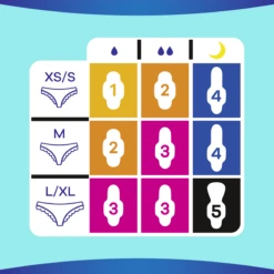 Always® Cotton Protection Binden Mit Flügeln Long Gr. 2 -Berühmt Kosmetikladen MAM 7366233 SHOP IMAGE 1.4