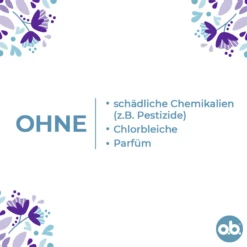 ExtraProtect Tampons Super+ Comfort -Berühmt Kosmetikladen MAM 7398009 SHOP IMAGE 1.4