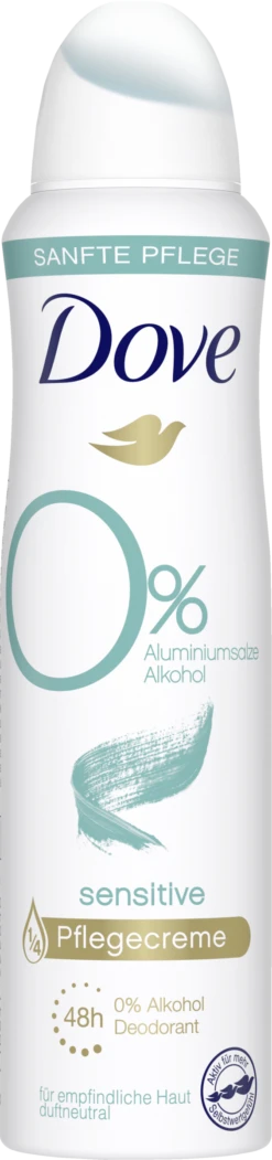 DOVE Deo Spray Sensitive