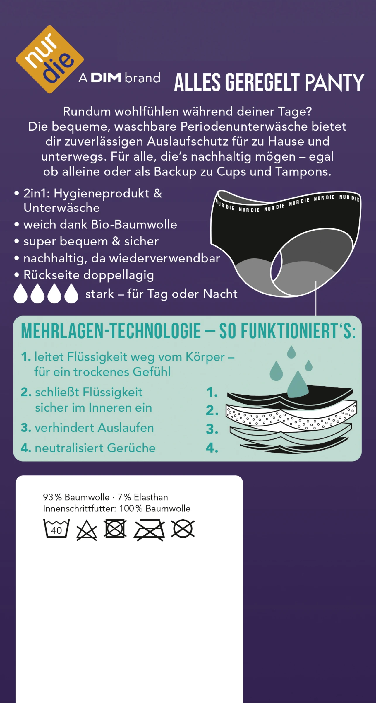 Periodenunterwäsche Panty Stark Schwarz Gr. S 36-38 5 Periodenunterwäsche Panty Stark Schwarz Gr. S 36-38 – Bild 3