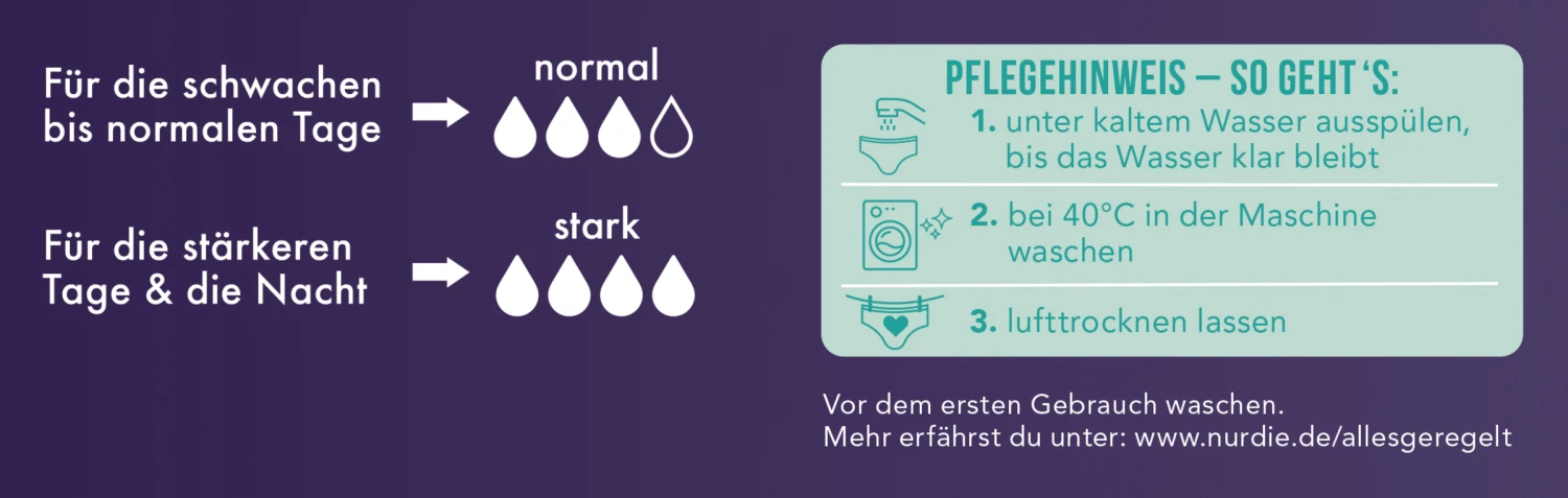 Periodenunterwäsche Panty Stark Schwarz Gr. S 36-38 4 Periodenunterwäsche Panty Stark Schwarz Gr. S 36-38 – Bild 2