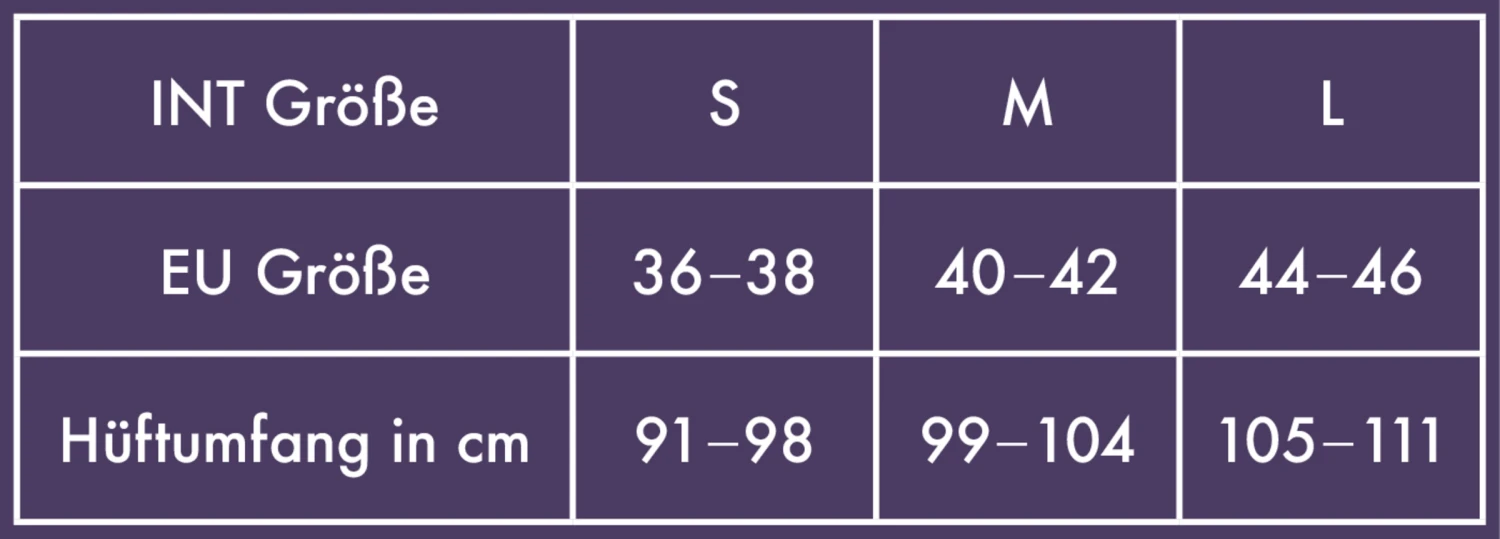 Periodenunterwäsche Panty Stark Schwarz Gr. S 36-38 7 Periodenunterwäsche Panty Stark Schwarz Gr. S 36-38 – Bild 5