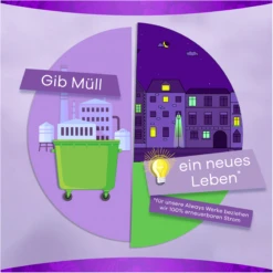 Always® Dailies Flexistyle Normal Slipeinlagen -Berühmt Kosmetikladen MAM 8256602 SHOP IMAGE 1.4