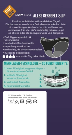 Periodenunterwäsche Slip Stark Schwarz Gr. M 40-42 -Berühmt Kosmetikladen MAM 8407650 SHOP IMAGE 1.4