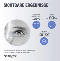Neutrogena Anti-Age Retinol Boost Tagescreme LSF 15 -Berühmt Kosmetikladen MAM 8490576 SHOP IMAGE 1.4
