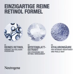 Neutrogena Anti-Age Retinol Boost Tagescreme LSF 15 -Berühmt Kosmetikladen MAM 8490583 SHOP IMAGE 1.4