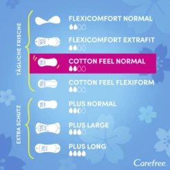 Slipeinlagen Cotton Feel Normal -Berühmt Kosmetikladen MAM 8989688 SHOP IMAGE 1.4