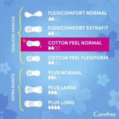 Slipeinlage Cotton Feel Normal Aloe -Berühmt Kosmetikladen MAM 8989725 SHOP IMAGE 1.4