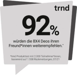 Deodorant Spray N°12 Dark Forest -Berühmt Kosmetikladen MAM 9795897 SHOP IMAGE 1.4